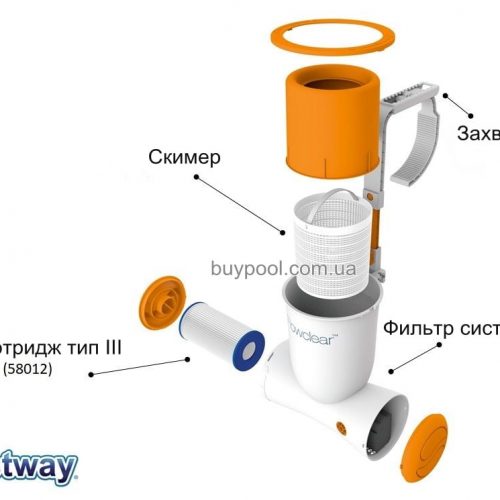 Скимер фильтр Bestway 58462